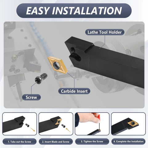 Indexable Lathe Turning Tools Set With Three Eighths Inch And Ten Millimeter Shanks Seven Tool Holders And Fourteen Carbide Inserts For Turning Grooving Threading Boring And Cutting Includes Eight Wrenches showing easy installation steps with tool holder, carbide insert, and screw details.