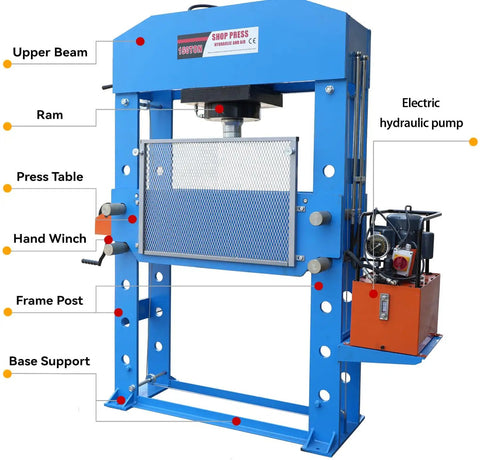 Rock Solid 150 Ton Electric Hydraulic Shop Press With Full Welded H Frame and Safety Guard, showcasing components like ram, press table, and electric pump.