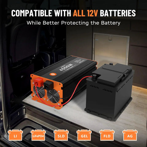 4000 Watt Power Inverter Converts 12V Dc To 120V Ac With 8000W Peak Surge showing wiring to a 12V battery in an RV.