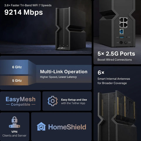 Tri Band WiFi 7 Router With Archer BE550 Core, showcasing 5x 2.5G ports, six internal antennas, and HomeShield security features.