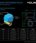 Diagram of Brass 1 Inch Motorized Valve Kit With Two Wireless Controllers LoRa Long Range D2D Offline Operation and dimensions.