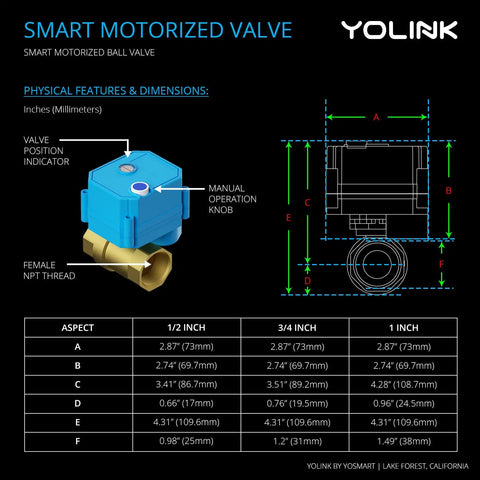 Diagram of Brass 1 Inch Motorized Valve Kit With Two Wireless Controllers LoRa Long Range D2D Offline Operation and dimensions.