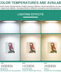 VOGHMOLD 6W Ultra Slim LED Downlight 5 inch, 6000K Recessed Ceiling Light showing 3 color temperatures and lighting effects.