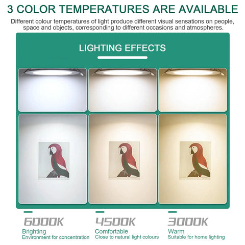 VOGHMOLD 6W Ultra Slim LED Downlight 5 inch, 6000K Recessed Ceiling Light showing 3 color temperatures and lighting effects.
