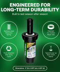 Slick Pressure Regulated Pop Up Sprinkler Head 2 Inch Quarter Circle Irrigation Kit Pack Of 4 with durable stainless steel spring.