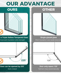 Comparison of glass types: Low-e Triple Hollow Tempered Glass vs. Single-glazed glass for display freezers.