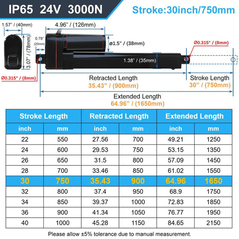 Diagram showing Beefy 24V Heavy Duty Linear Actuator with 30 inch stroke, 660 lb load, and dimensions for retracted and extended lengths.