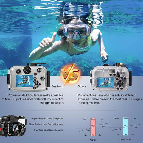 Swimmer using Underwater Camera Housing For Olympus TG-7 With Wide Angle Lens And Red Filter, IPX8 Waterproof Case up to 60m, white finish.