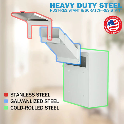 Through Wall Drop Box With Lock For Secure Mail And Payments Wall Mailbox With Rainproof Cover And 10 Inch Adjustable Chute