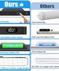 Comparison of Rechargeable 5W Mirror Light With Remote Control and standard light, highlighting LED count, battery life, and controls.
