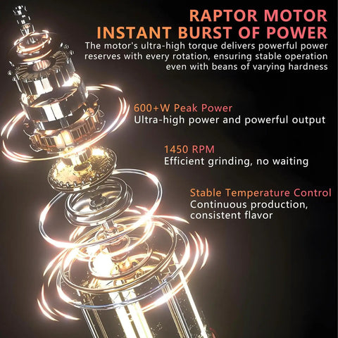 Raptor motor with high torque for Straight Up Commercial Flat Burr Coffee Grinder For Cold Brew And Espresso With Smart Digital Screen And Auto Presets For Consistent Grinds That Hit Different Every Single Pour.