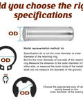 Graphic illustrating outer diameter measurement for retaining rings with text instructions for selecting correct size.