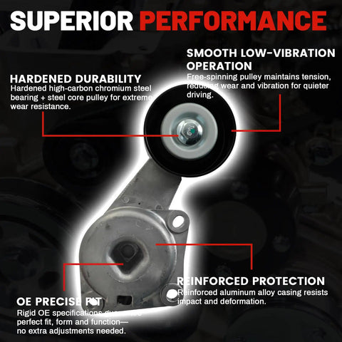 Premium Drive Belt Tensioner Idler Pulley Serpentine Kit For 05-10 Ford F150 And 09-14 Expedition With Big Block Engines To Fix Noisy Whining And Keep Your Ride Running Smooth Like New Without Any Dreadful Stops Or Screeching Sounds While Out On The. steel tensioner pulley