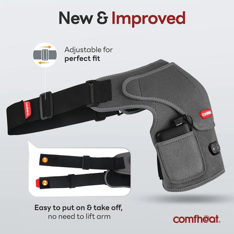 Cordless Shoulder Heating Pad With Vibration Massage, featuring adjustable fit, shown with 5000mAh battery compartment in gray fabric.