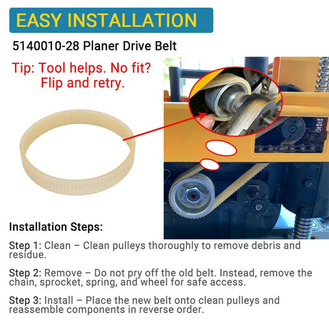 Badass Nine Rib Replacement Drive Belt For DeWalt DW735 And DW735X Woodworking Planers installation guide with image of belt and diagram.