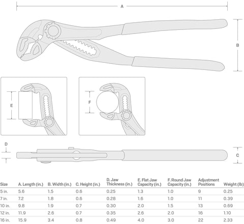Diagram of five inch angle nose push button adjustable pliers with quick adjust button, nine-position jaw, flat and round capacity.