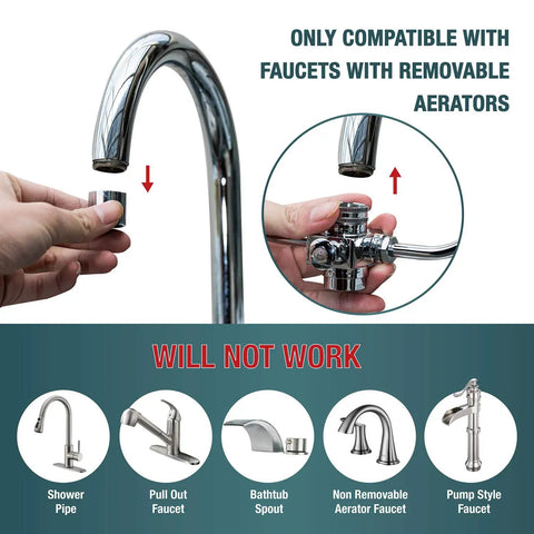 Emergency Eyewash Station With Dual Spray Heads For Lab, Factory, Office And Home Faucet Mounted Eye Wash System With Filtered Water, No Wait Hands Free Operation, 4 Adapters Included