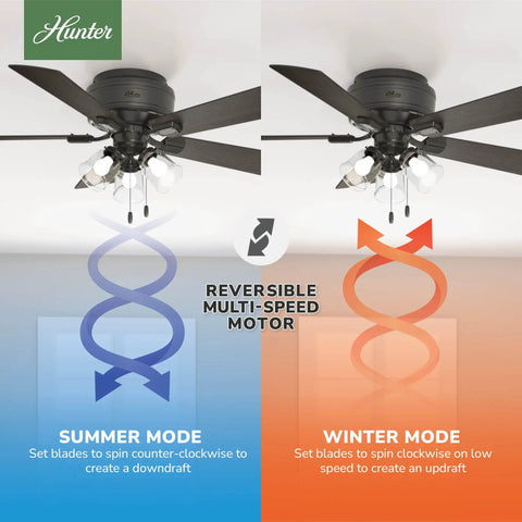 Low Profile 52 Inch Indoor Ceiling Fan With LED Lights And Pull Chain Bronze Flush Mount Five Blade Fixture For Bedroom Living Room Or Kitchen Quiet Operation Energy Efficient Cooling Crestfield 54208 Noble Bronze with reversible motor for summer and winter modes shown in diagram.