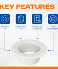 Replacement Outer Trim Ring for Recessed Fire Sprinkler Escutcheon featuring adjustable fit and rust-resistant finish.