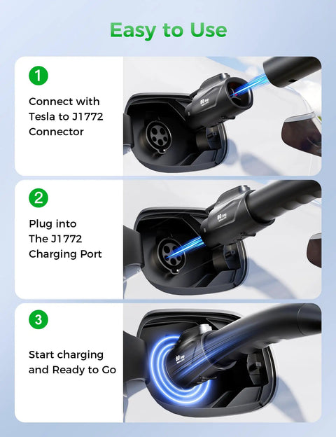 Step-by-step guide using Straight Up Tesla To J1772 Nacs Adapter For Evs Plug And Play 80A Fast Charger.