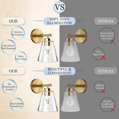 Gold Wall Sconces Set Of 2 Modern Industrial Brass Wall Lamps For Bedroom Living Room Kitchen Over Sink Hallway With Clear Cone Glass Shades Warm Ambient Lighting Easy Install Perfect For Bath Vanities