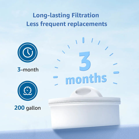 Water Filter Replacement For Waterdrop Pitcher And Dispenser PF-01A Compatible Lead Reduction PFOA PFOS Chlorine 3 months 200 gallons