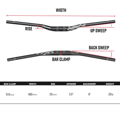 Speedrun Junior Mountain Bike Handlebar With Bar Clamp 31.8mm, 680mm Width, AL6061 Aluminum Black, showing rise and sweep angles