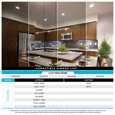 Modern kitchen with 4 Inch Ultra Thin LED Recessed Downlight Kit, 10W, 700 Lumens, Dimmable, 3 Color CCT Switchable.
