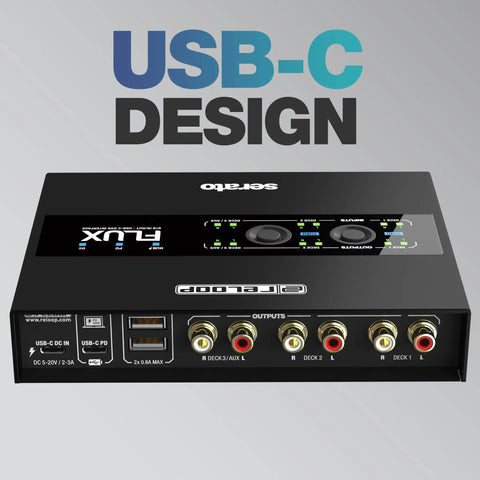 Back view of Flux 6x6 USB C DVS Interface For Serato DJ Pro Connectors and Ports