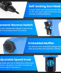Pneumatic Rivet Nut Gun Kit With Eleven Mandrels One Quarter Inch Five Sixteenths Inch Three Eighths Inch featuring self-locking head