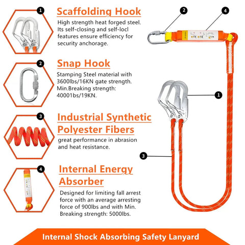 Diagram showing Full Body Safety Harness With Internal Shock Absorbing Lanyard For Tool Fall Protection OSHA features and parts.