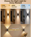 Sleek Wireless Motion Sensor Wall Light Rechargeable LED Sconce With Peels Off Paper Mount showing adjustable color temperatures and dimming feature.