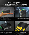 Collage showcasing features of Industrial Ethernet Switch With Four Ports Plus One Uplink 10 100 Mbps Fanless DIN Rail And Wall Mount