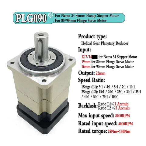 Built Tough Helical Gear Speed Reducer PLG180 And PLG140 Delivering Snappy Torque And Reliable Grip For Nema 17 23 34 Stepper Motors In Compact Shop Setups, detailed view of PLG090 model.