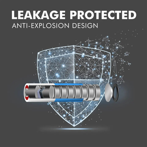Heavy Duty Alkaline 23A 12V Batteries Six Pack showcasing leakage protected anti-explosion design graphic.