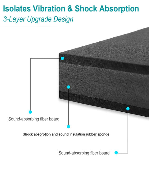 Two Pack 8 To 10 Inch Studio Monitor Noise Isolation Pads Subwoofer Platform Speaker Riser Three Layer Acoustic Foam Stand For Vibration Damping And Clearer Sound 15.5 By 13 Inches