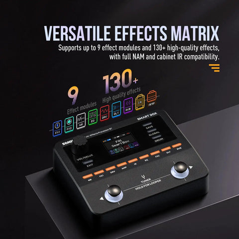 Beast 130 Plus Effects Multi Effects Pedal For Guitar With NAM And IR Support, versatile matrix display close-up