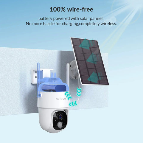 Solar Wireless Outdoor Security Camera 3MP With 2.4G WiFi, 360 Degree PTZ mounted on wall with solar panel in sun