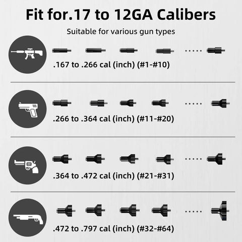Diagram showing Green Bore Sight Laser Kit adapters for .17 to 12GA calibers, compatible with various gun types.