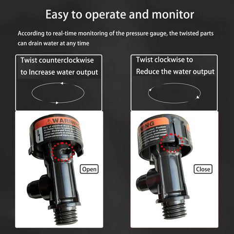 High Flow Manual Air Relief Valve With Pressure Gauge showing open and close twisting instructions for DE pool filters