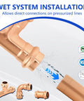 Half Inch Copper Press Fittings Kit 10 Pack With 2 Tees 3 Elbows 5 Couplings For Quick Press Plumbing, Tool Free Flame Free Install