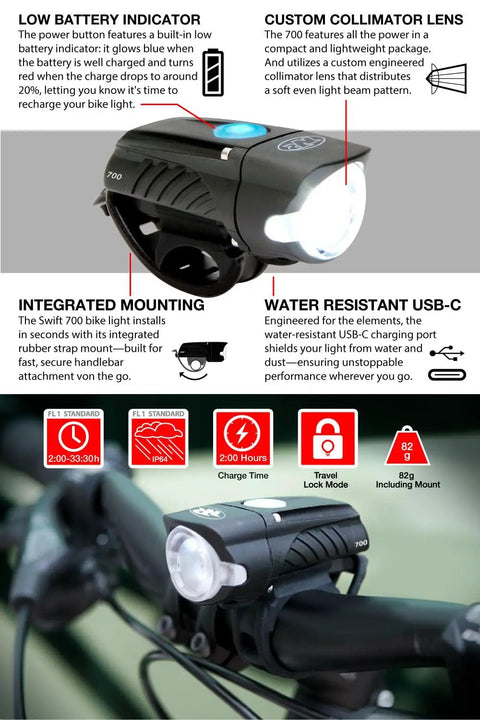 Swift 700 Lumen USB C Rechargeable Front Bike Light With 5 Modes features low battery indicator and custom collimator lens.