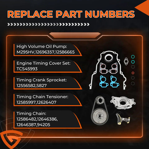 High Volume LS Oil Pump Timing Chain Kit With Gasket For 4.8L 5.3L 6.0L 6.2L Chevy Silverado Tahoe Suburban GMC Sierra Yukon Cadillac Engines Fits 2007 Onward Trucks And SUVs Includes Timing Chain And Gasket product parts and replace numbers chart