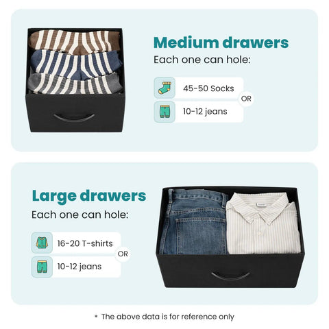 Capacity view of 7 Fabric Drawer Storage Organizer Chest With Vertical Dresser Design showing medium and large drawer storage.