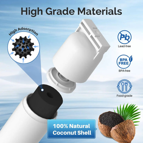 Refrigerator Water Filter Replacement For Whirlpool EDR5RXD1 EveryDrop 5 Pack W10186668 NLC240V 4396508 4396510 4392857 4396508P NSF Certified 42 And 372 Lead Free Ensures Clean, Safe Drinking Water At Home