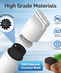 Fridge Friendly Refrigerator Water Filter Replacement For EveryDrop 5 EDR5RXD1 And Whirlpool 4392857 with coconut shell materials