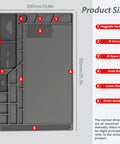 Extra Large Silicone Soldering Mat 21.6 By 13.8 Inches, Heat Resistant Up To 932 Degrees Fahrenheit, with diagram labels