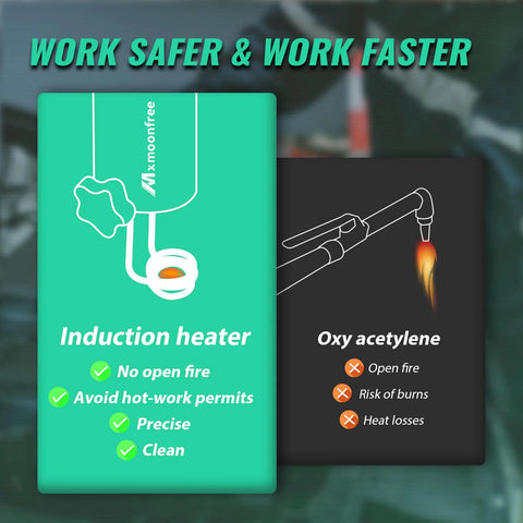 Front view of product packaging: teal Mxmoonfree induction heater box beside a black oxyacetylene torch box.