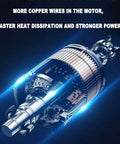 Inside view of 5 Inch Bench Grinder Cranking 3000 Rpm Pure Copper Motor showcasing copper wires, design for better heat dissipation.