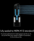 Diagram showing airflow in Dope All In One Air Purifier Humidifier And Cooler For A Healthier Home Fully Sealed With HEPA H13 Filter